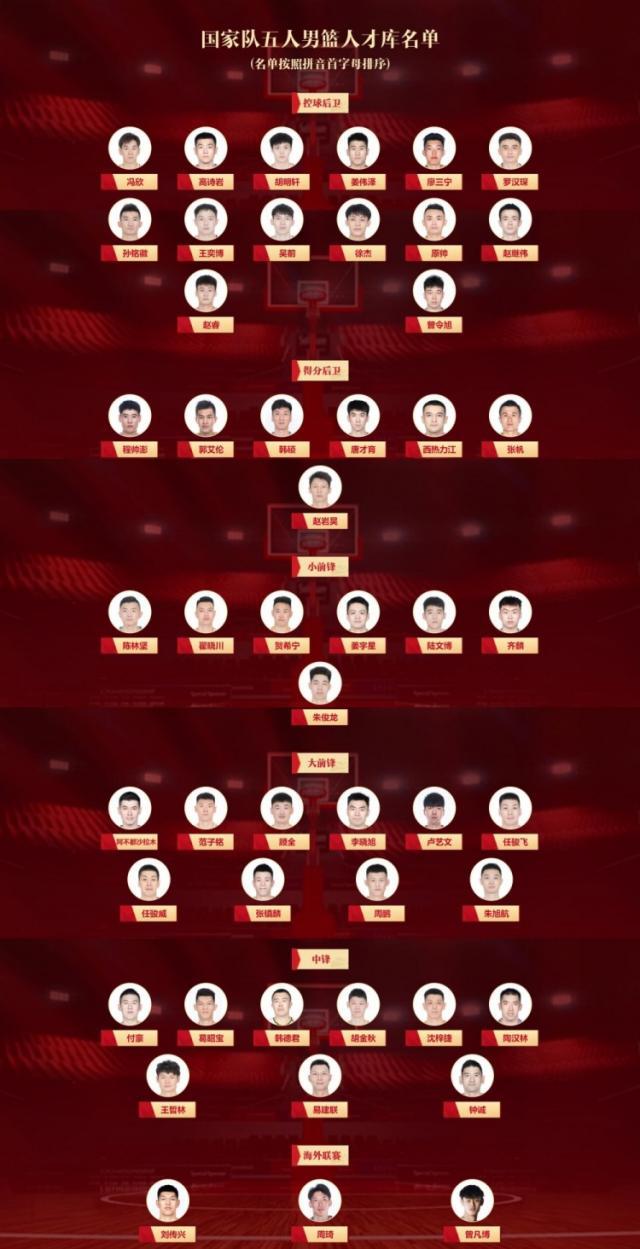 1646697673070098518.jpg 202203071807026499.jpg